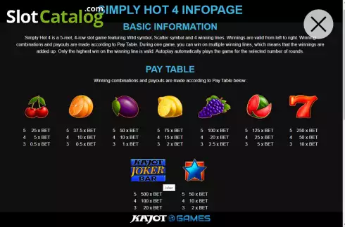 Οθόνη6. Simply Hot 4 Κουλοχέρης