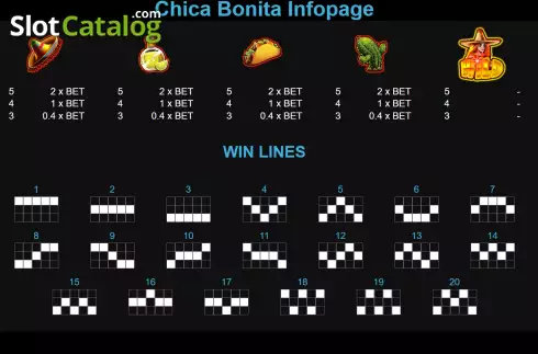 Οθόνη7. Chica Bonita Κουλοχέρης