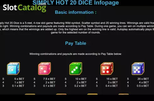 Οθόνη4. Simply Hot 20 Dice Κουλοχέρης 