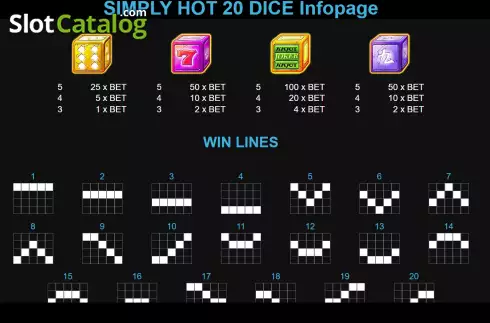 Οθόνη5. Simply Hot 20 Dice Κουλοχέρης 