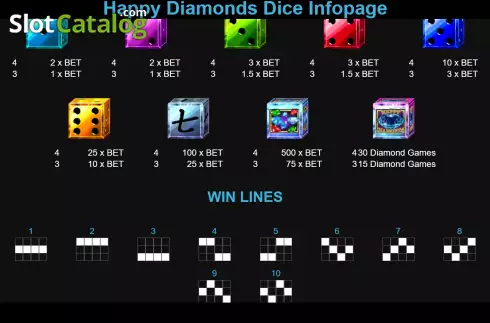 Οθόνη5. Happy Diamonds Dice Κουλοχέρης
