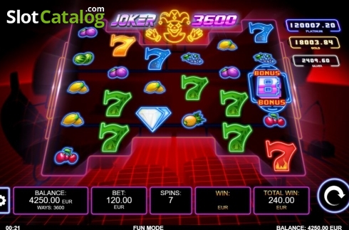 Οθόνη6. Joker 3600 Κουλοχέρης 