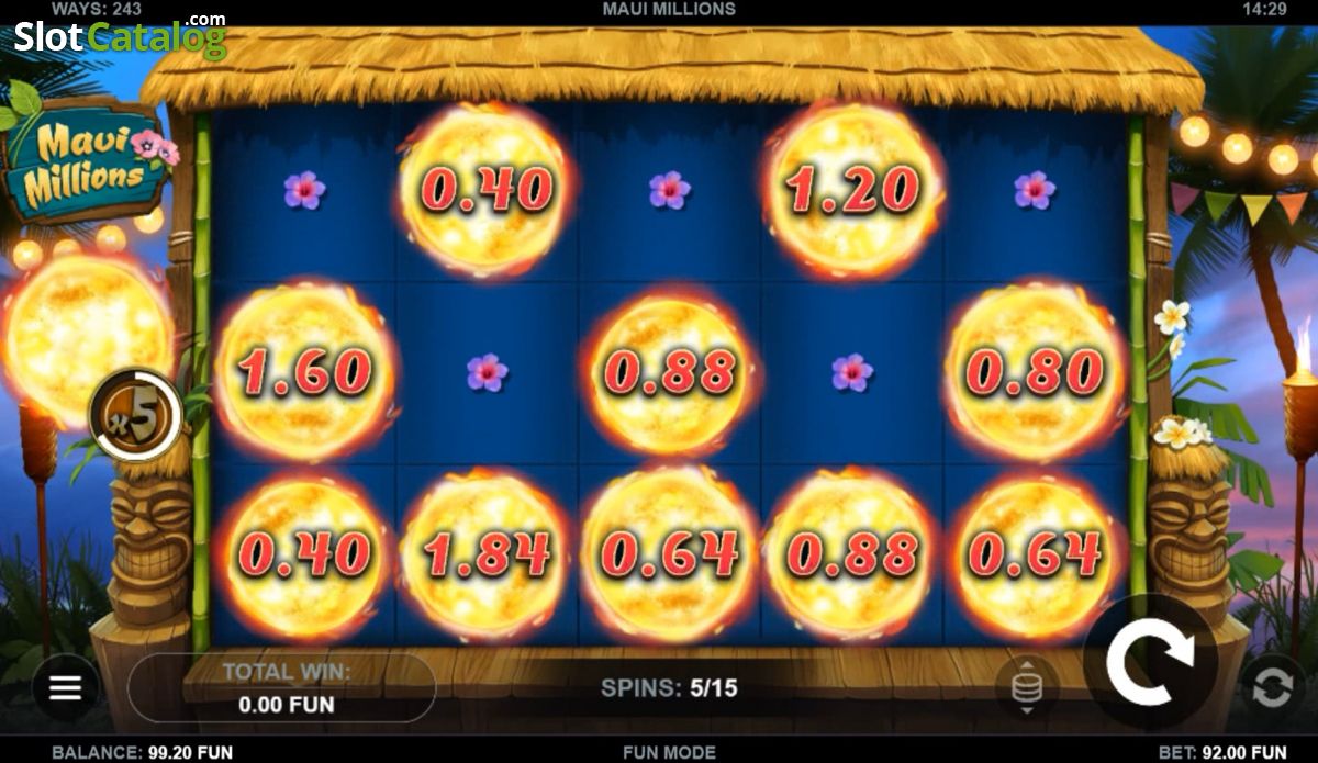 Maui-Millions Maui-Millions