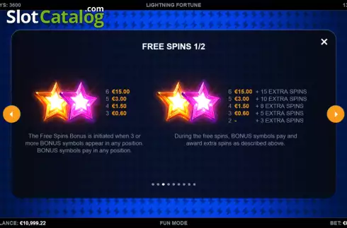 Οθόνη7. Lightning Fortune Κουλοχέρης