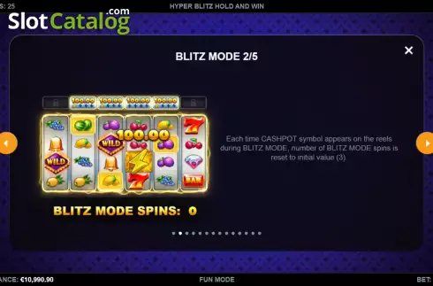 Οθόνη6. Hyper Blitz Hold and Win Κουλοχέρης