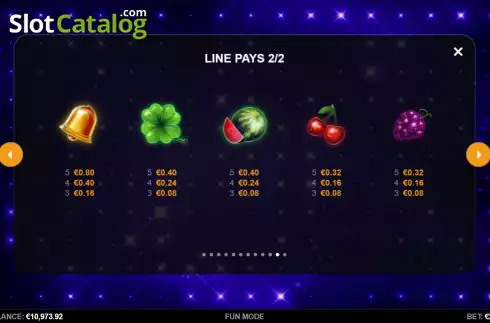 Οθόνη5. AllStar 7s Hold and Win Κουλοχέρης