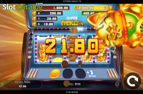 Οθόνη3. Hyper Neko 7s Κουλοχέρης 