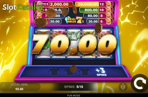 Οθόνη3. Real Prize 7s Κουλοχέρης