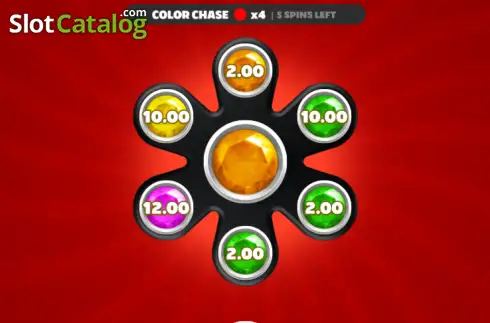 Οθόνη2. Spinner Hit Κουλοχέρης 