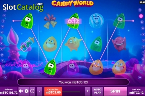 Οθόνη6. Candy World (Rakki) Κουλοχέρης 