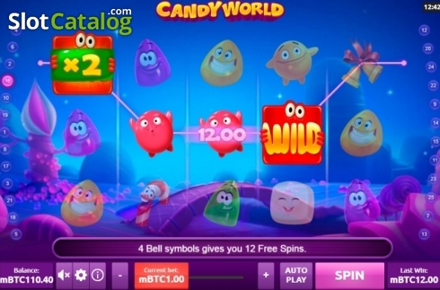 Οθόνη8. Candy World (Rakki) Κουλοχέρης 