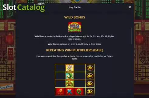 Οθόνη6. Lucky Wealth Cat Κουλοχέρης