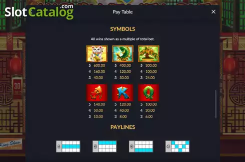 Οθόνη8. Lucky Wealth Cat Κουλοχέρης