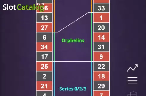 Οθόνη2. European Roulette (KingMidas Games) Κουλοχέρης