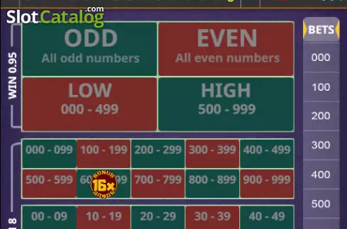 Οθόνη2. Triple Chance (KingMidas Games) Κουλοχέρης