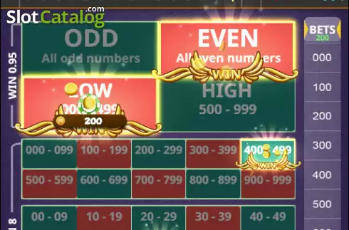 Οθόνη3. Triple Chance (KingMidas Games) Κουλοχέρης