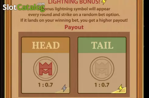 Οθόνη3. Coin Toss Κουλοχέρης