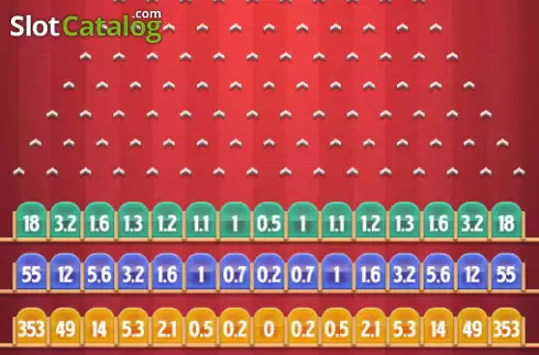 Οθόνη2. Plinko (KingMidas Games) Κουλοχέρης