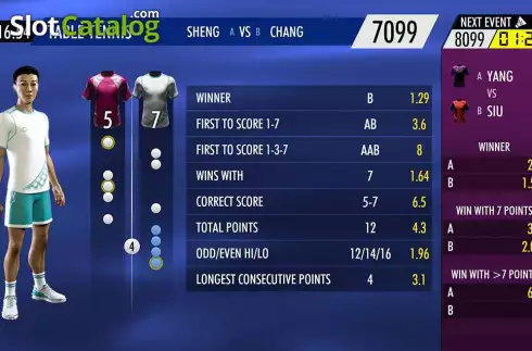 Οθόνη3. Pro Pong Κουλοχέρης