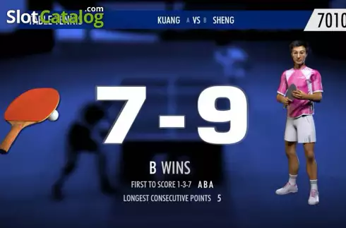 Οθόνη4. Pro Pong Κουλοχέρης