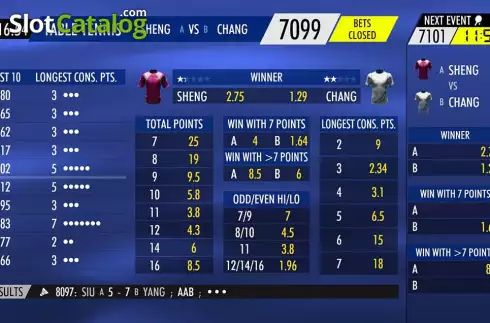 Οθόνη5. Pro Pong Κουλοχέρης