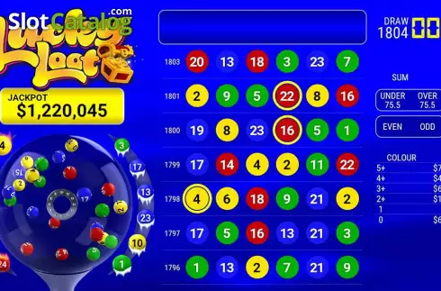 Οθόνη2. Lucky Loot (Kiron Interactive) Κουλοχέρης