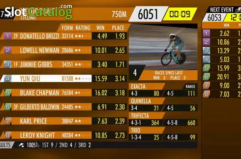 Οθόνη6. Cycle Racing Κουλοχέρης