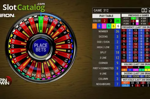 Οθόνη2. Spin and Win (Kiron Interactive) Κουλοχέρης