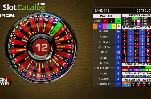 Οθόνη3. Spin and Win (Kiron Interactive) Κουλοχέρης