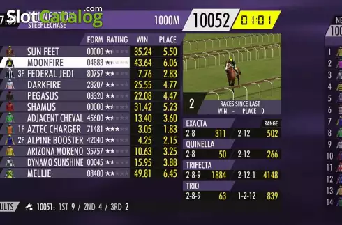 Οθόνη4. Steeple Chase Κουλοχέρης 