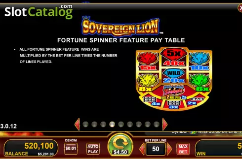 Οθόνη7. Sovereign Lion Κουλοχέρης