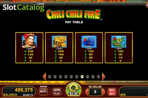 Οθόνη9. Chili Chili Fire Κουλοχέρης