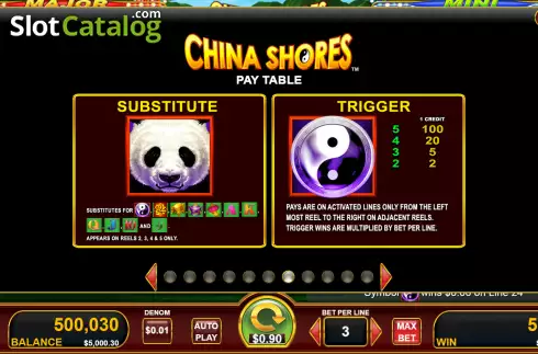 Οθόνη5. China Shores with Quick Strike Κουλοχέρης