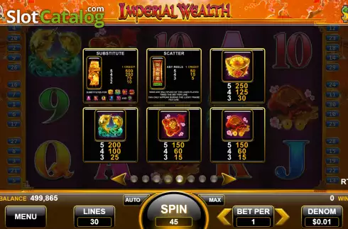 Οθόνη8. Imperial Wealth (Konami) Κουλοχέρης 
