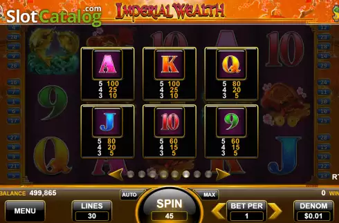 Οθόνη9. Imperial Wealth (Konami) Κουλοχέρης 