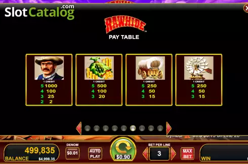 Οθόνη8. Rawhide Κουλοχέρης