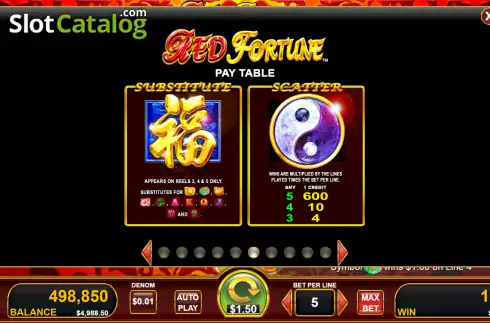 Οθόνη6. Red Fortune Κουλοχέρης