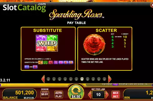 Οθόνη9. Sparkling Roses Κουλοχέρης