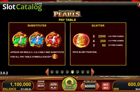 Οθόνη9. Dragon Treasure Pearls Κουλοχέρης