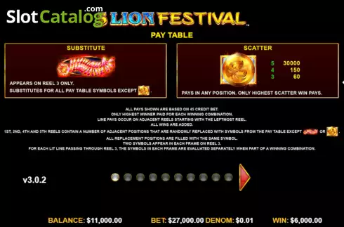 Οθόνη5. 5 Lion Festival Κουλοχέρης