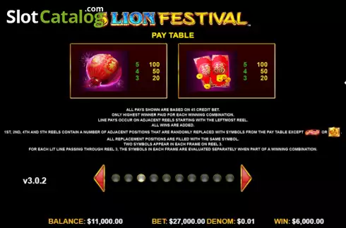 Οθόνη7. 5 Lion Festival Κουλοχέρης
