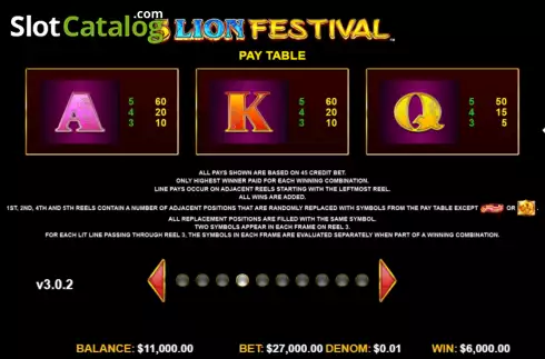 Οθόνη8. 5 Lion Festival Κουλοχέρης