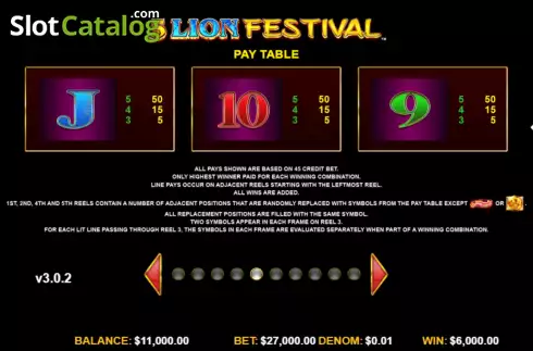 Οθόνη9. 5 Lion Festival Κουλοχέρης