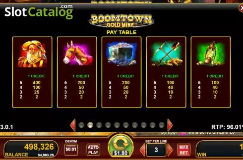 Οθόνη6. Boomtown Gold Mine Κουλοχέρης 