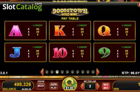 Οθόνη7. Boomtown Gold Mine Κουλοχέρης 