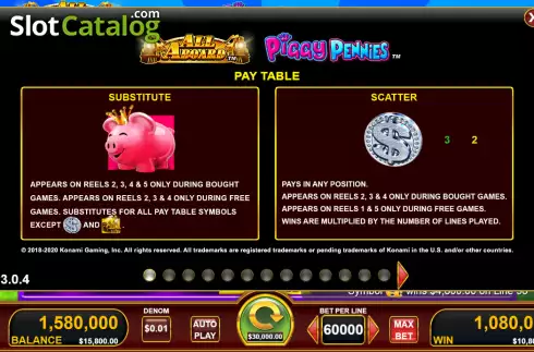 Οθόνη5. All Aboard Piggy Pennies Κουλοχέρης 