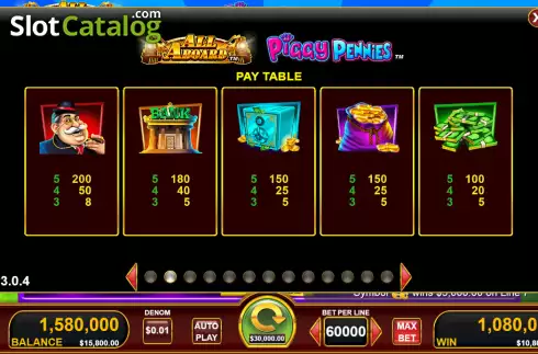 Οθόνη6. All Aboard Piggy Pennies Κουλοχέρης 