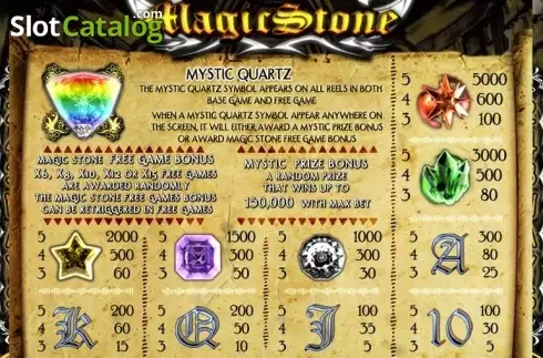 Οθόνη2. Magic Stone (Laxino) Κουλοχέρης