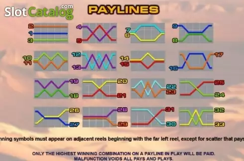 Οθόνη6. 33 Lives Κουλοχέρης