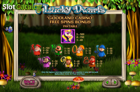Οθόνη7. 7 Lucky Dwarfs Κουλοχέρης